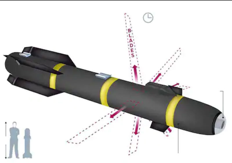 Culture Knife Missile escapes to the Real