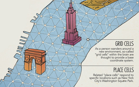 Literal ‘Maps of Meaning’