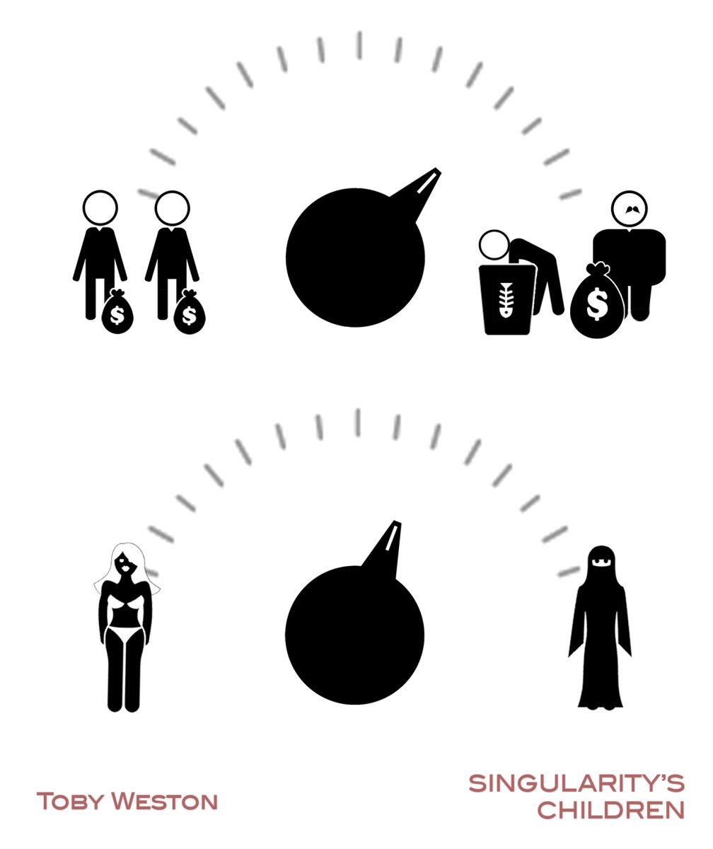 Oppression as a Service (OaaS)