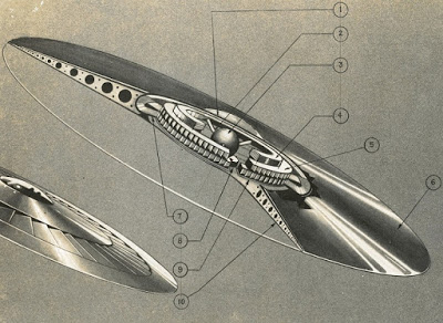 Wingless Electromagnetic Air Vehicle (WEAV)